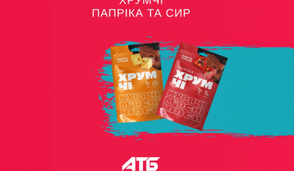 Акції