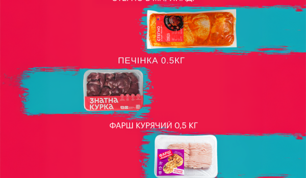 Акції