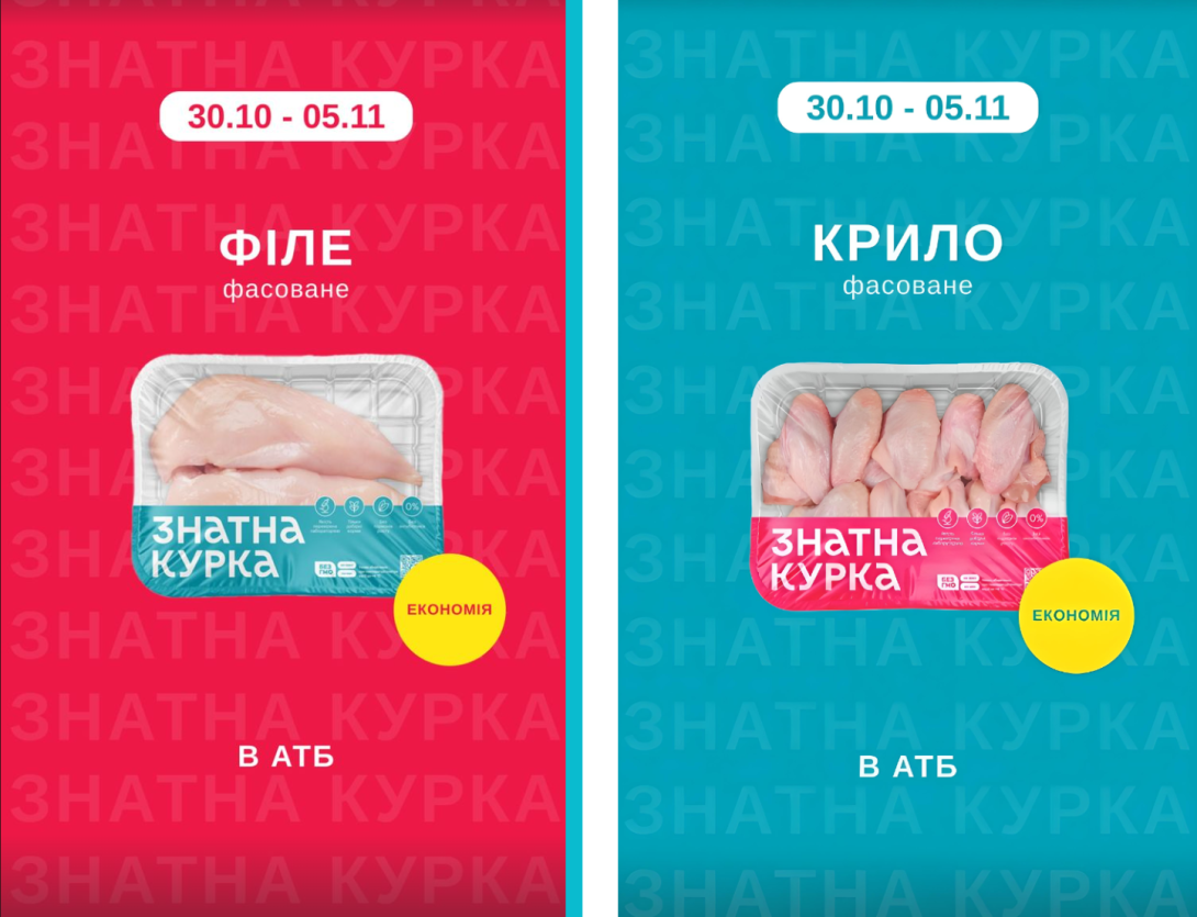 Акції