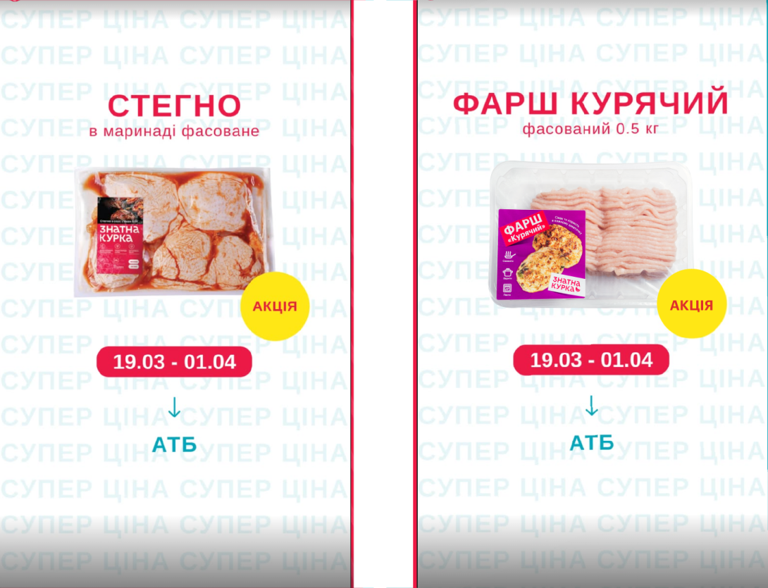 Акції