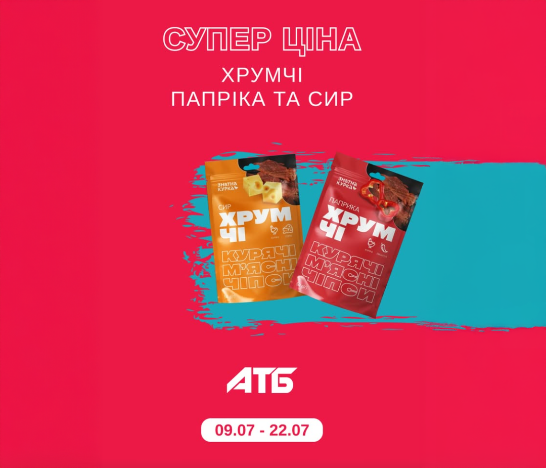 Акції